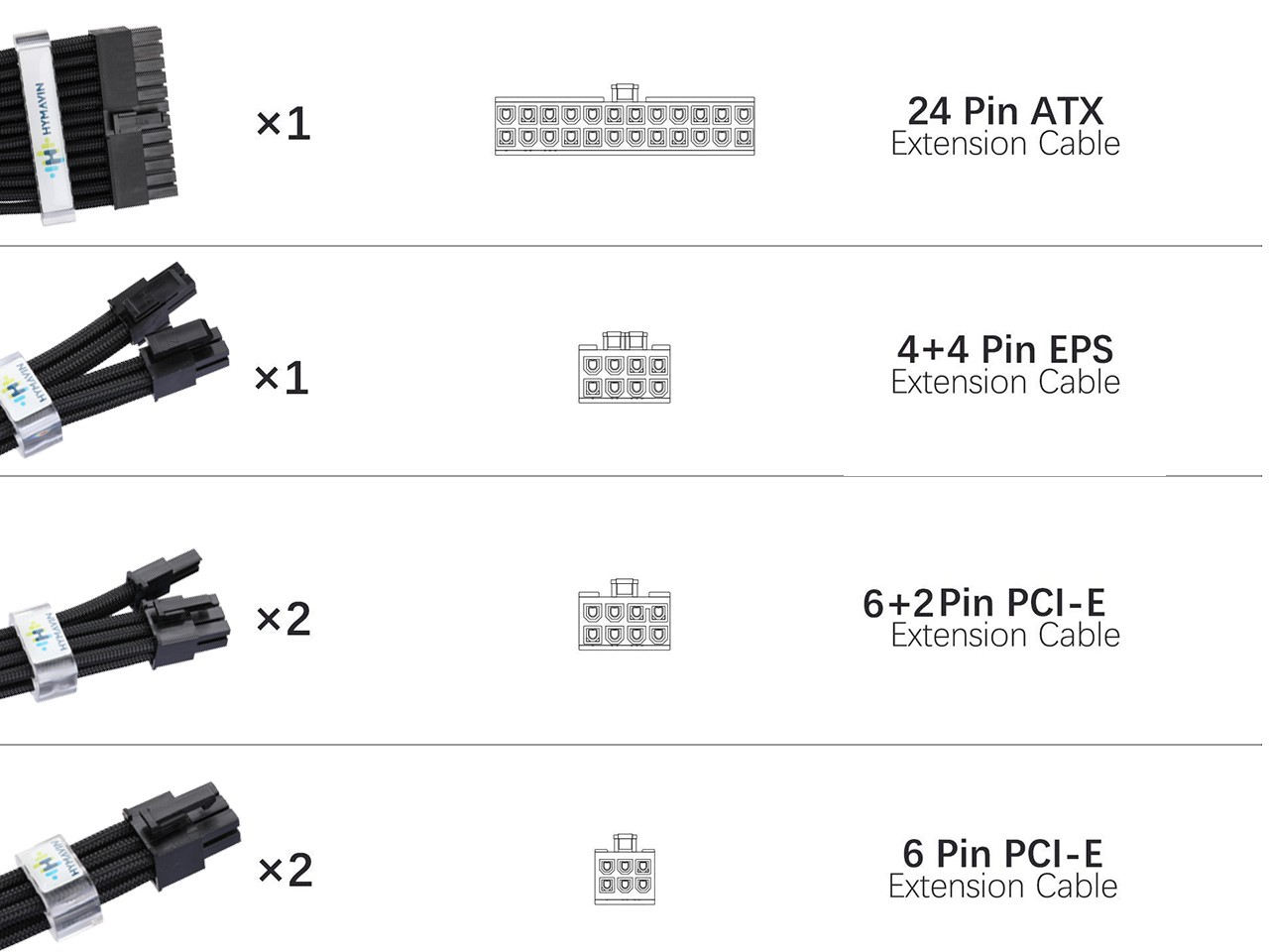 PSU Extension cable,HYMAVIN PSU Sleeved Cable, 16AWG White Braided ATX EPS PCI-E Extension Cable Kit with Combs for CPU GPU Power Supply Unit 30CM,4 + 4 pin, 6 + 2 pin, 24 pin ATX extension,White