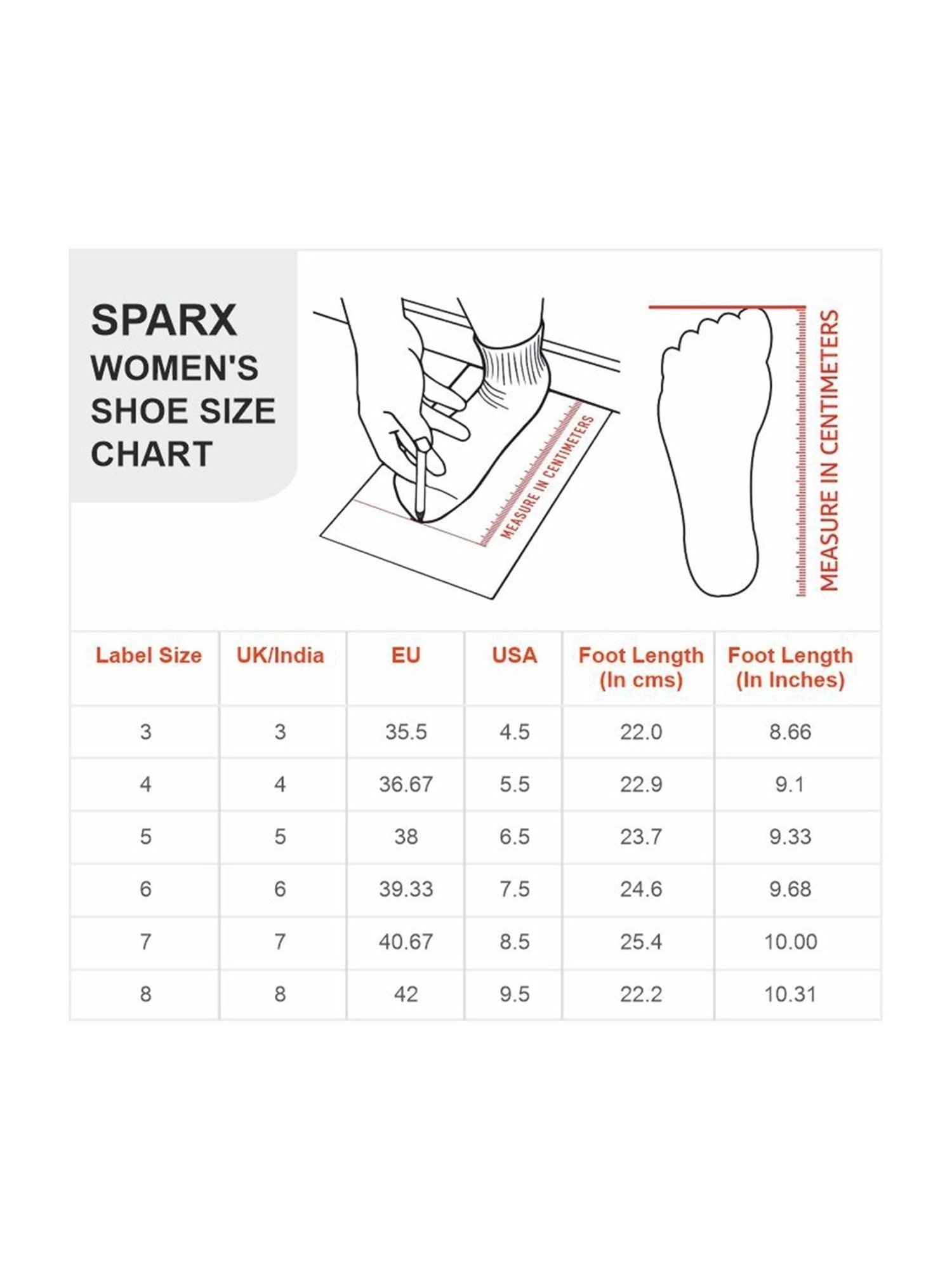 Sparx Women's Green Floater Sandals