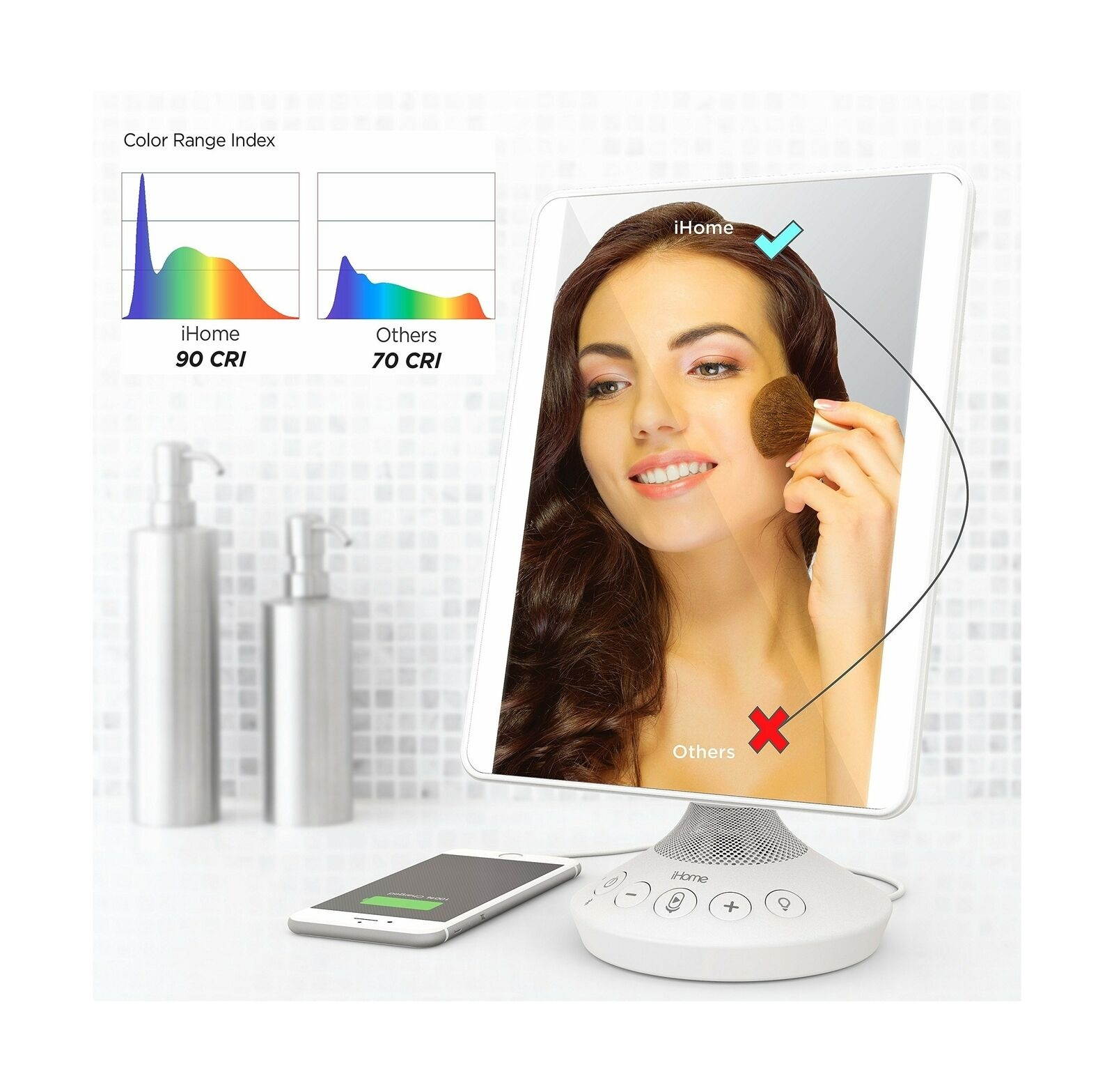 iHome 7" x 9" Reflect iCVBT2 Adjustable Vanity Mirror with Bluetooth Audio, H...