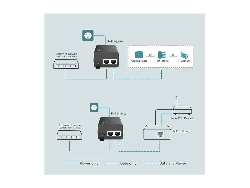 Huawei ME906S-158 M.2 form factor m2m gsm 4g lte module for Notebook, Tablet and Ultrabook
