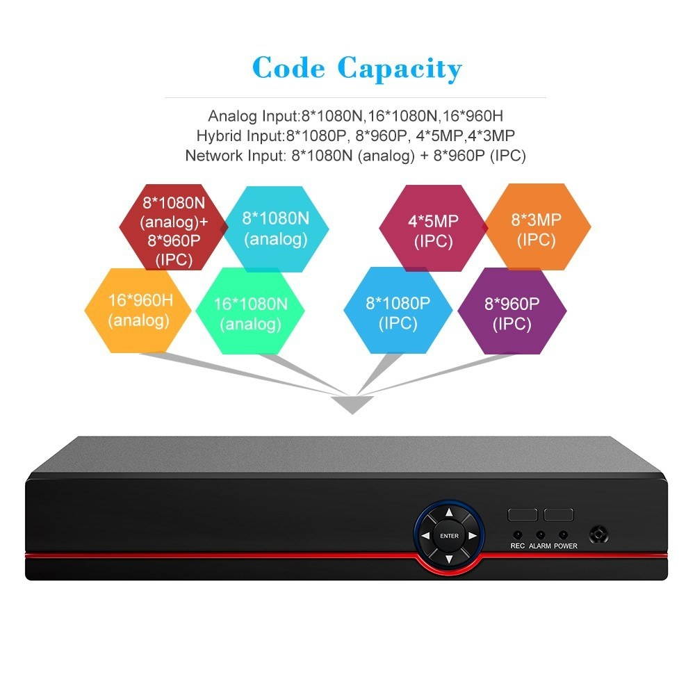 16CH 1080P Full High Definition Hybrid AHD/ONVIF IP/Analog/TVI/CVI/ DVR CCTV Digital Video Recorder DVR P2P