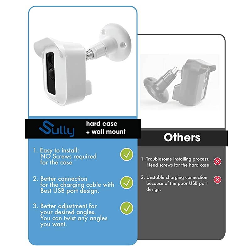 Hard Case for Blink XT 2 Camera wMount Bracket White 1 pcs Blink XT Covers wGlarereducing Hood Indoor Outdoor Blink Camera Cover Case Swivel Rotating Wall Mounting Housing Stand by