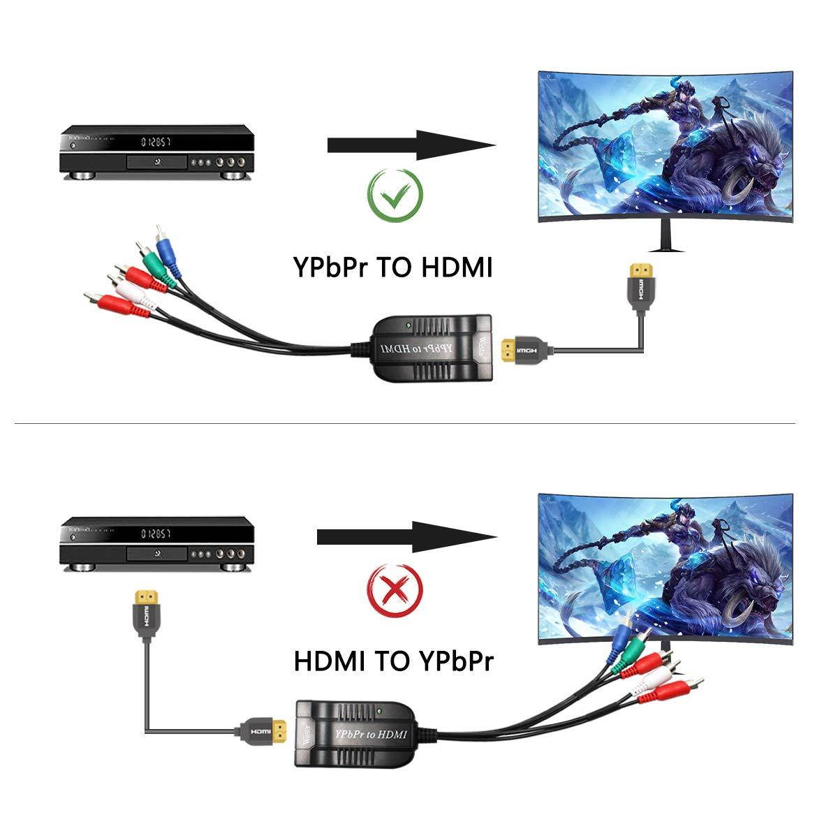 Wiistar Component YPbPr to HDMI Converter Adapter 5RCA Component RGB YPbPr Video +R/L Audio to HDMI Converter Supports 1080P for HDTV Monitor Projector