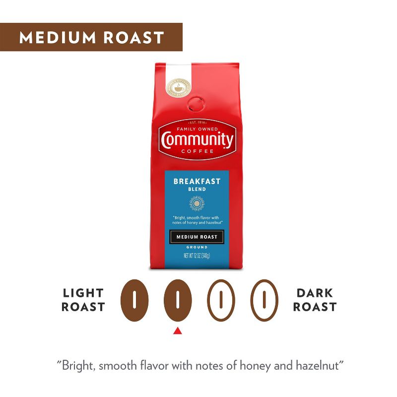 Community Coffee Breakfast Blend Medium Roast Ground Coffee - 12oz