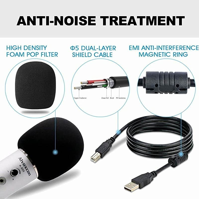 USB Microphone  Computer Mic with Headphone Monitor Jack for Mac amp Windows PC Laptop Podcasting Studio Recording Steaming Twitch Voiceover PS4 Gaming YouTube Videowith Desktop Stand