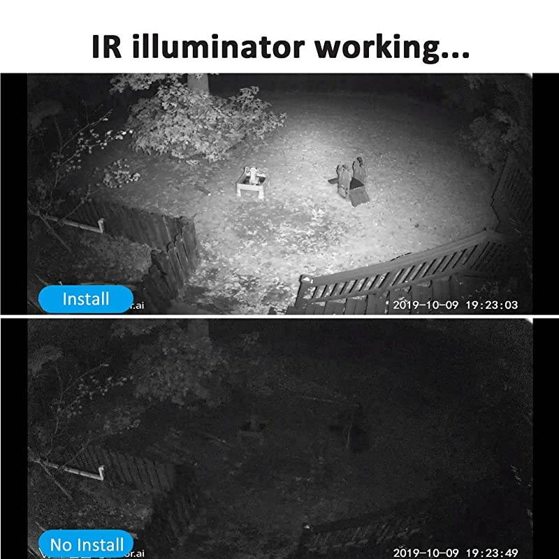 LED IR Illuminator Wide Angle 8-LEDs 90 Degree 100Ft IR Infrared Flood Light for CCTV Security Cameras, IP Camera, Bullet Camera, Dome Camera, Suitable for Outdoor Use(White)