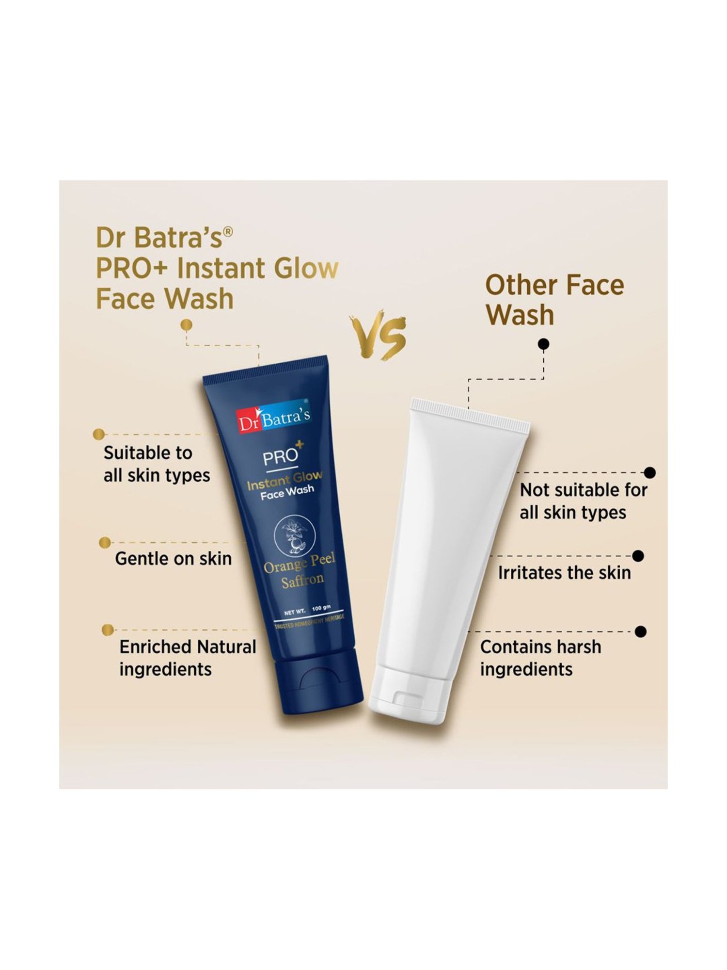 Dr Batra's PRO+ Instant Glow Face Wash, Rejuvenates Skin,For Men, Women (Pack of 2) - 100 gm