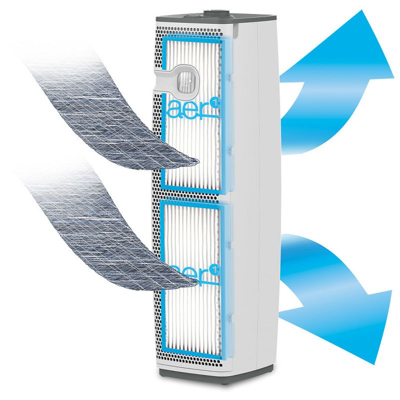 Holmes HAP9425W Maximum Dust Removal with Visipure filter Viewing Window Air Purifier Tower For Medium Rooms