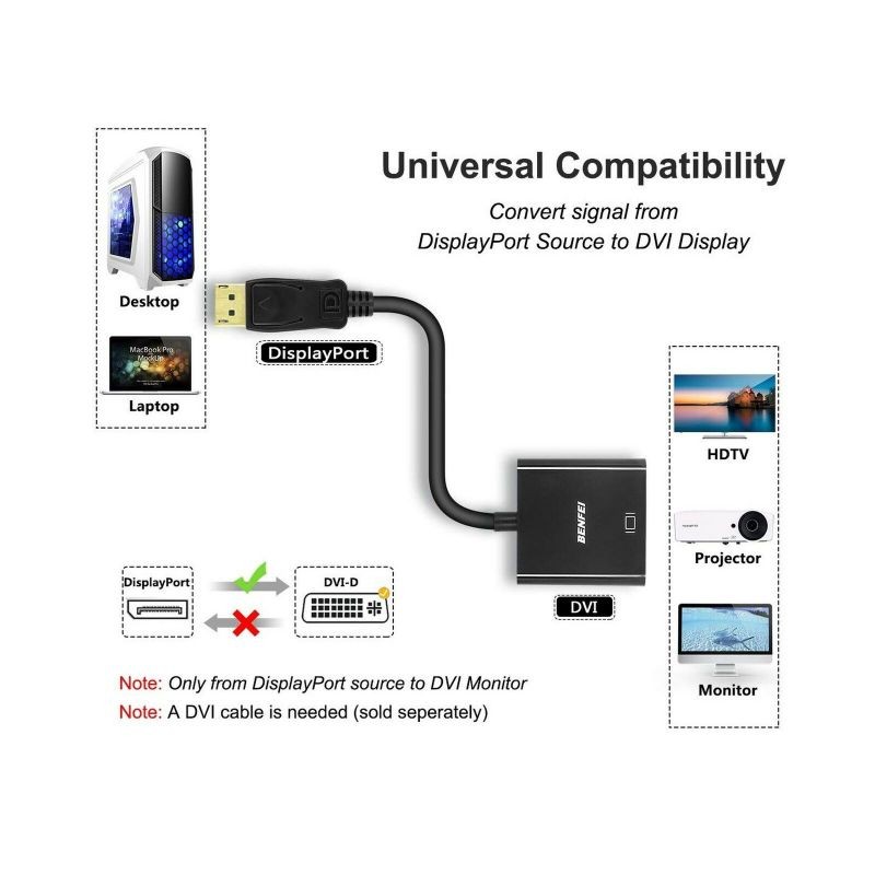 DisplayPort to DVI DVI-D Single Link Adapter, Benfei Display Port to DVI Conv...