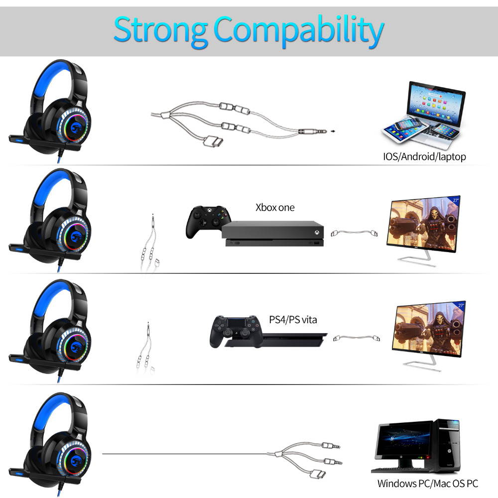 A60 PS4 Gaming Headset Wired 4D RGB Marquee Stereo Earphones Headphones with Microphone for New Xbox One/Laptop Tablet