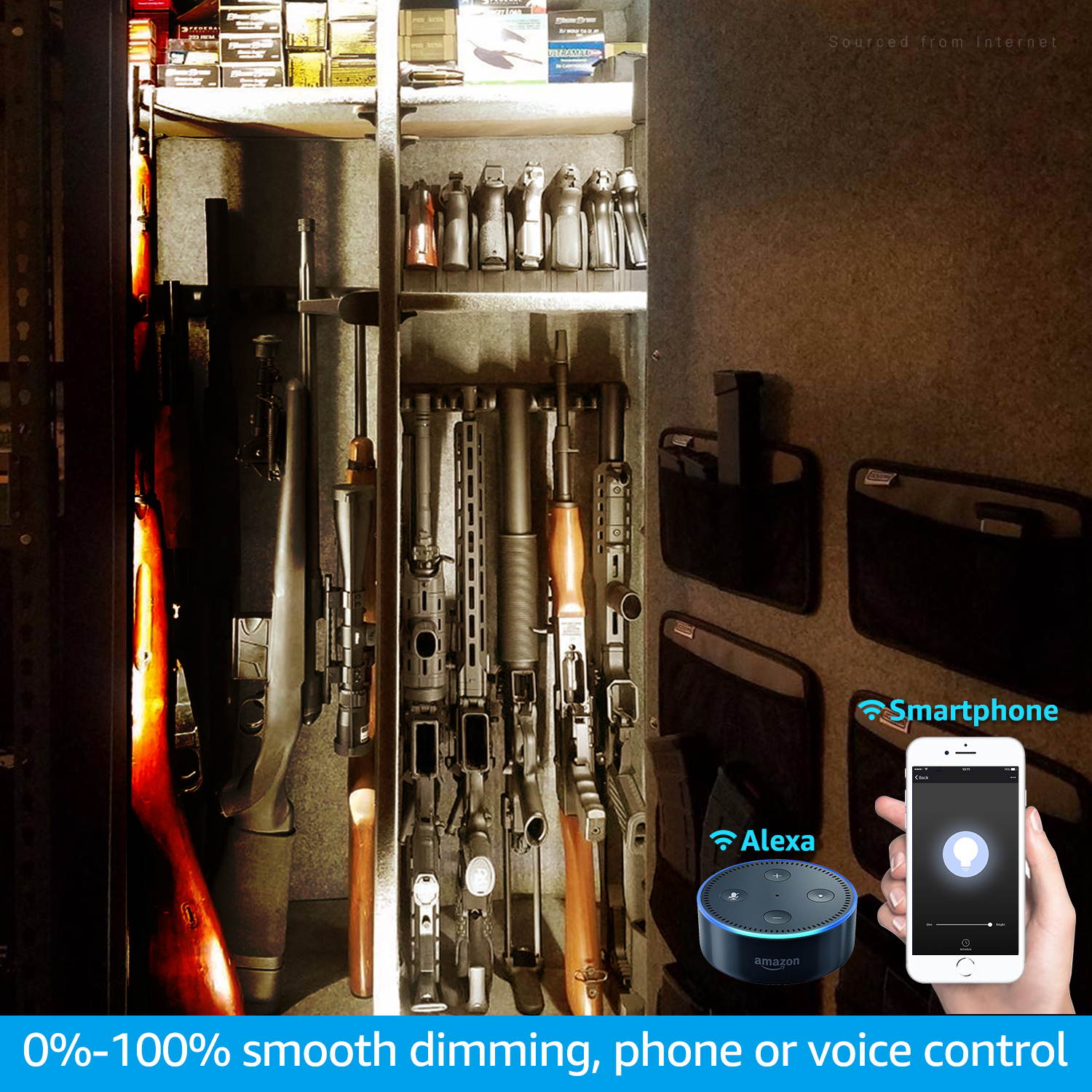 TORCHSTAR Smart LED Safe Lighting Kit(4), Work with Alexa, App Control, Dimmable, 5000K Daylight, UL Adapter for Under Cabinet, Gun Safe, Locker, Closet, Shelf, Showcase, 4Pcs