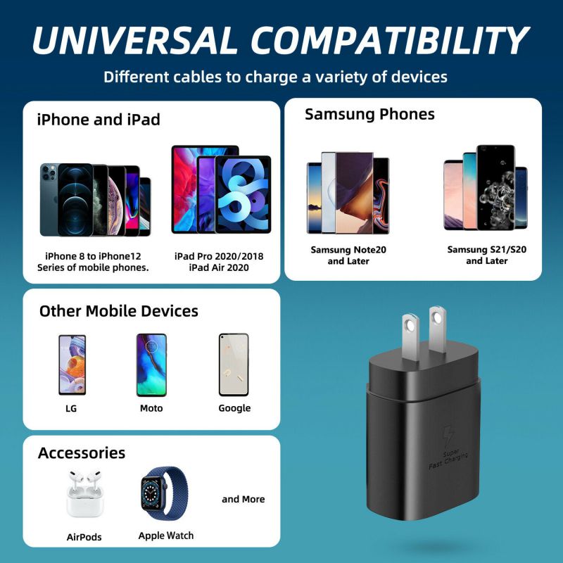 25W PD USB Type-C Fast Quick Charge Adapter For  Galaxy S21/S20 FE/S10/S9