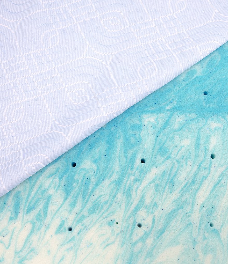 Sensorpedic Majestic 2#double; Gel Swirl Memory Foam Mattress Topper