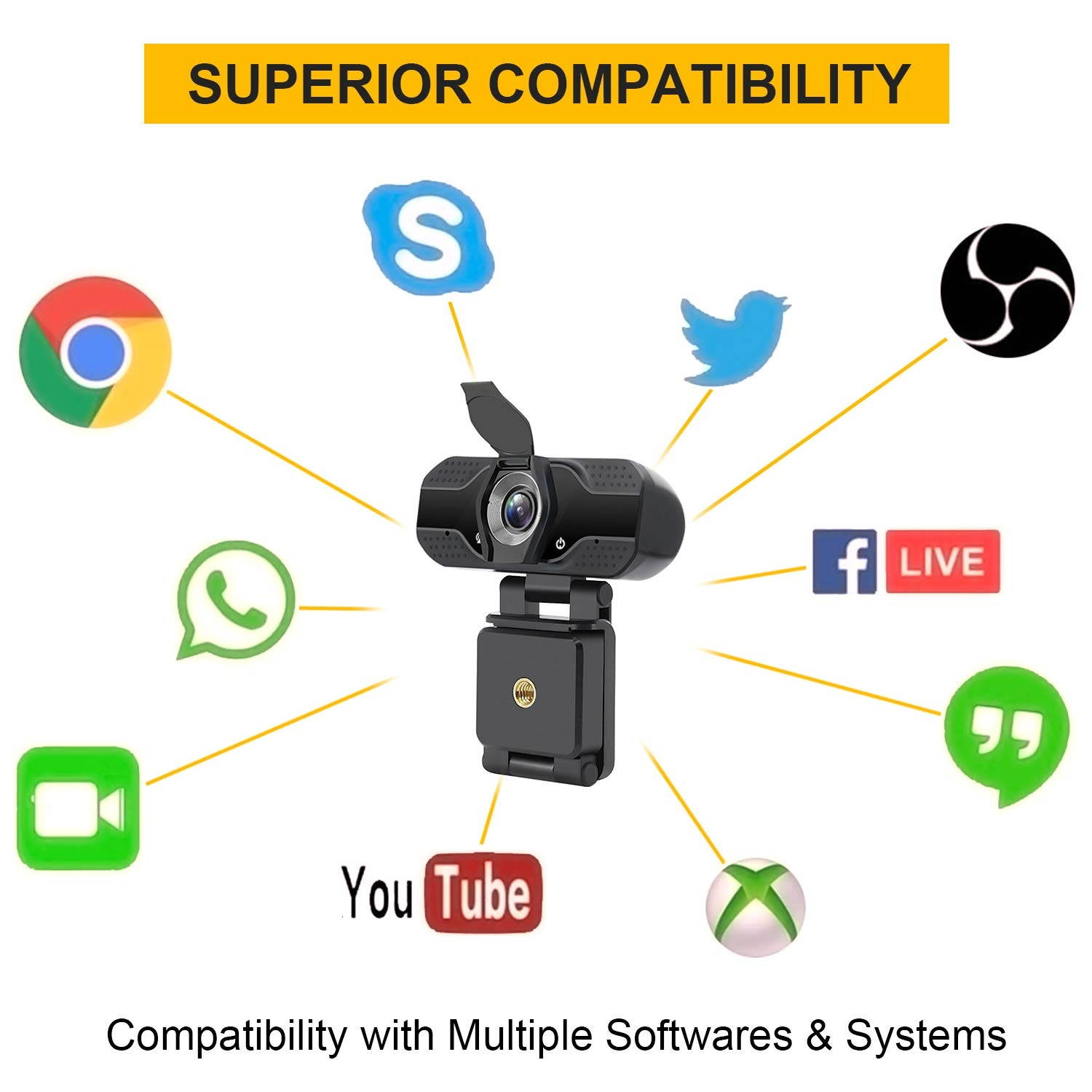 Webcam with Microphone for Desktop, Full HD 1080P Web Camera with Privacy Cover and Tripod, Plug and Play USB Computer Web Cam for Video Calling Gaming Recording Conferencing