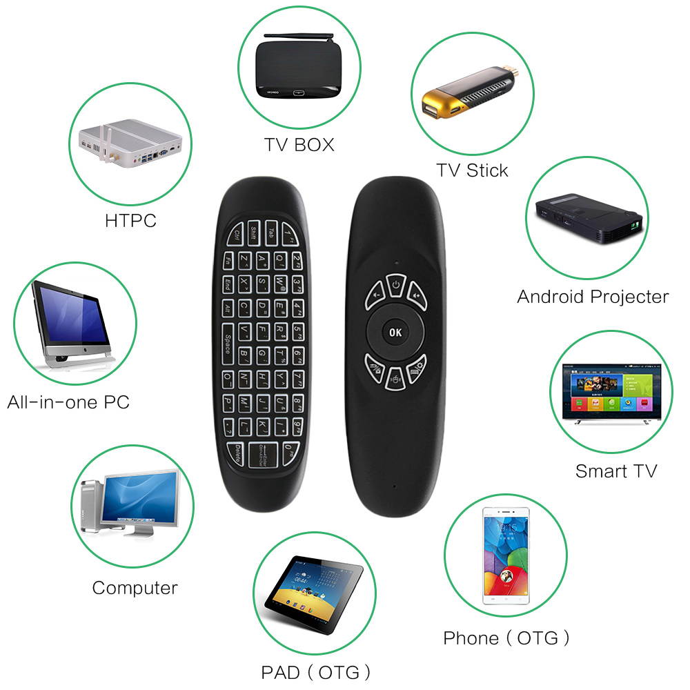 2.4G Backlight Air Mouse Wireless Keyboard 6-Axis Remote Control Motion Sense for Mini PC Smart TV Android TV Box Projector