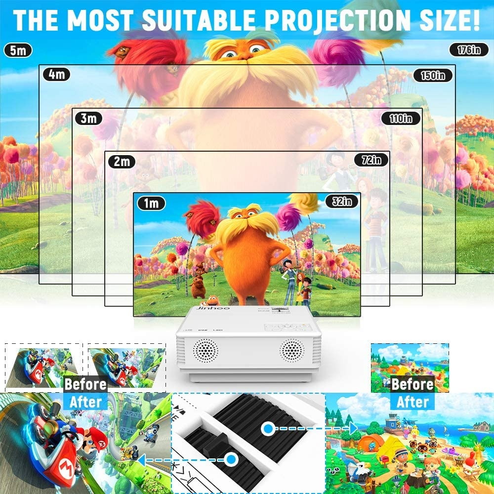 2020 Latest Projector, Mini Video Projector with 4500 LUX, 1080P Supported, Portable Outdoor Movie Projector, 176" Display Compatible with TV Stick, HDMI, USB, VGA, AV for Home Entertainment