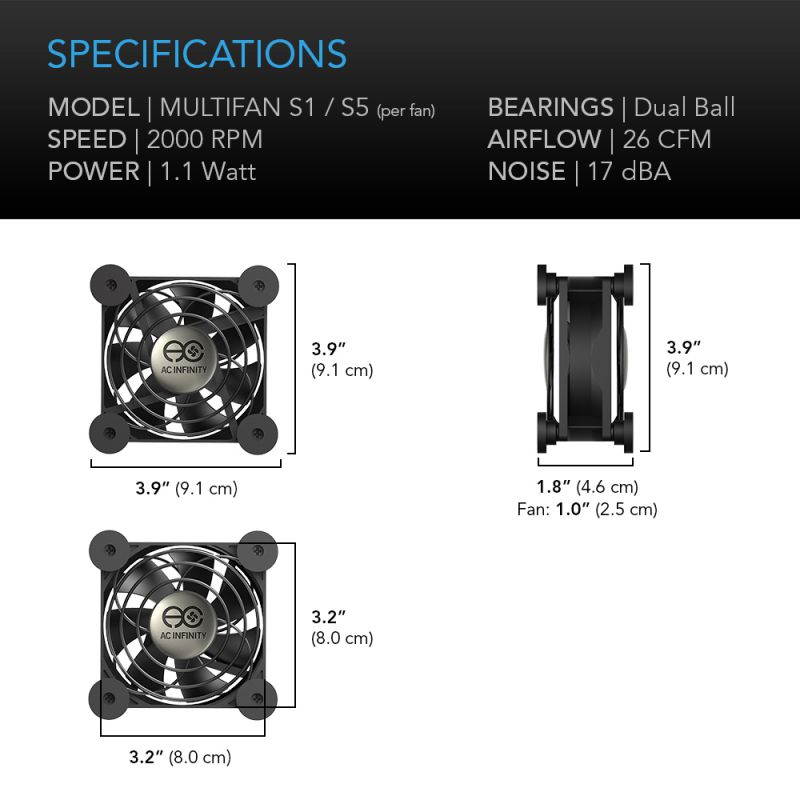 AC Infinity MULTIFAN S1, Quiet 80mm USB Fan for Receiver DVR Playstation Xbox Computer Cabinet Cooling