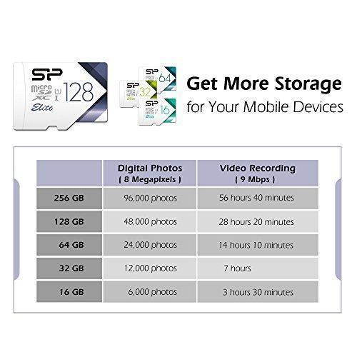 Silicon Power 128GB Micro SDXC UHS-1 Memory Card Limited Edition- with Adapter (SP128GBSTXBU1V21AU)