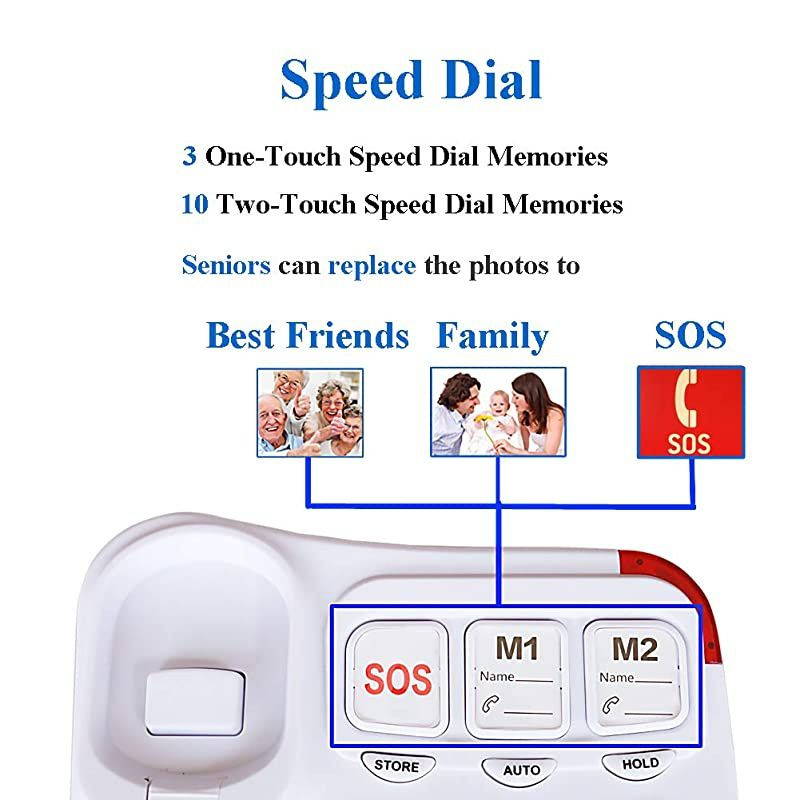 Big Button Corded Phone with 3 One-Touch Speed Dial,  P-45 Picture Care Phone for Seniors with Memory Protection/Wall Mountable/SOS Emergency