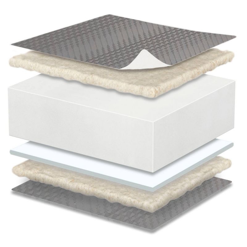 Simmons Kids' Comforpedic from Beautyrest Dual Sided Crib/Toddler Mattress- Gray