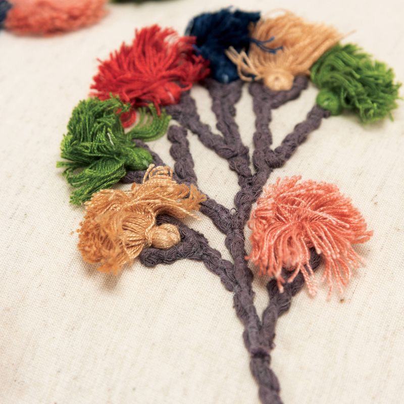 20"x20" Floral Polyester Filled Pillow Green - Rizzy Home