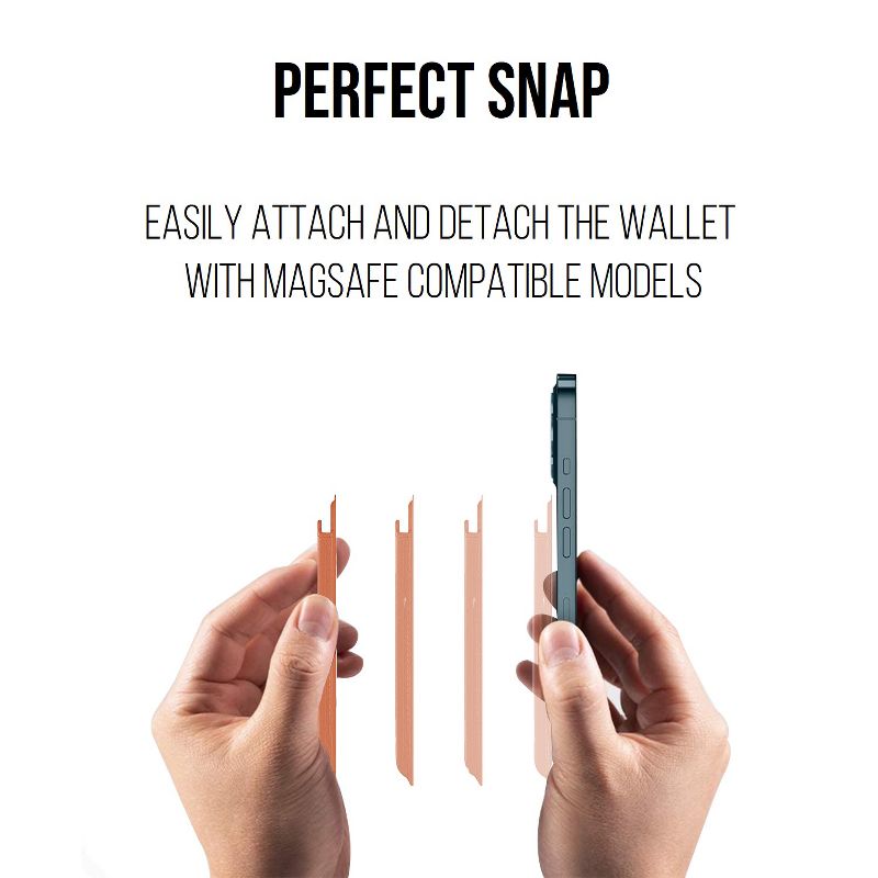 Wasserstein iPhone Magnetic Card Holder Wallet for Magsafe Compatible with Apple iPhone 12/12 Pro/12 Pro Max/12 Mini