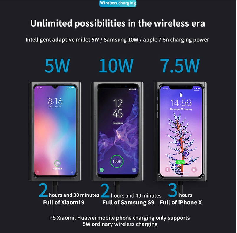 TYPE-C Notebook USB HUB Docking Station 15-in-1 HDMI Network Card Converter Mobile Phone Computer Docking Station with wireless charger