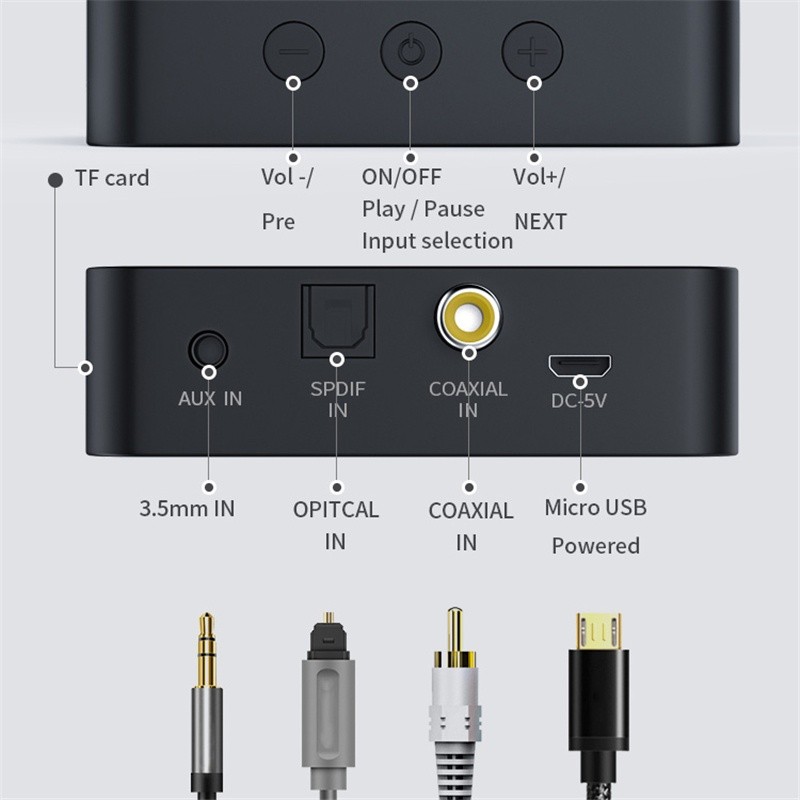 T6 Multi-Function bluetooth Transmitter Audio Adapter HIFI Noise Reduction BT5.0 AUX-In TF Card Coaxial Optical Fiber SPDIF  Audio Transmitter-Black