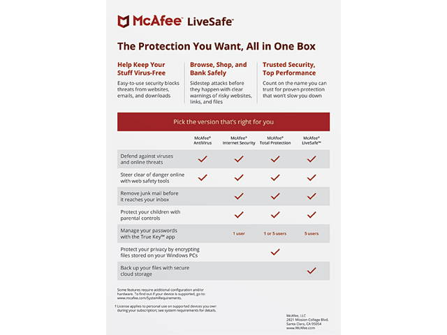 McAfee LiveSafe 2021 - 1 Year Subscription - Download