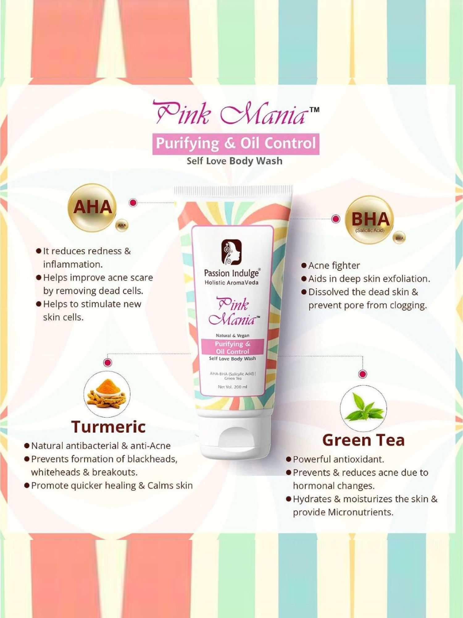 Passion Indulge Pink Mania Purifying & Oil Control Self Love Body Wash - 200 ml