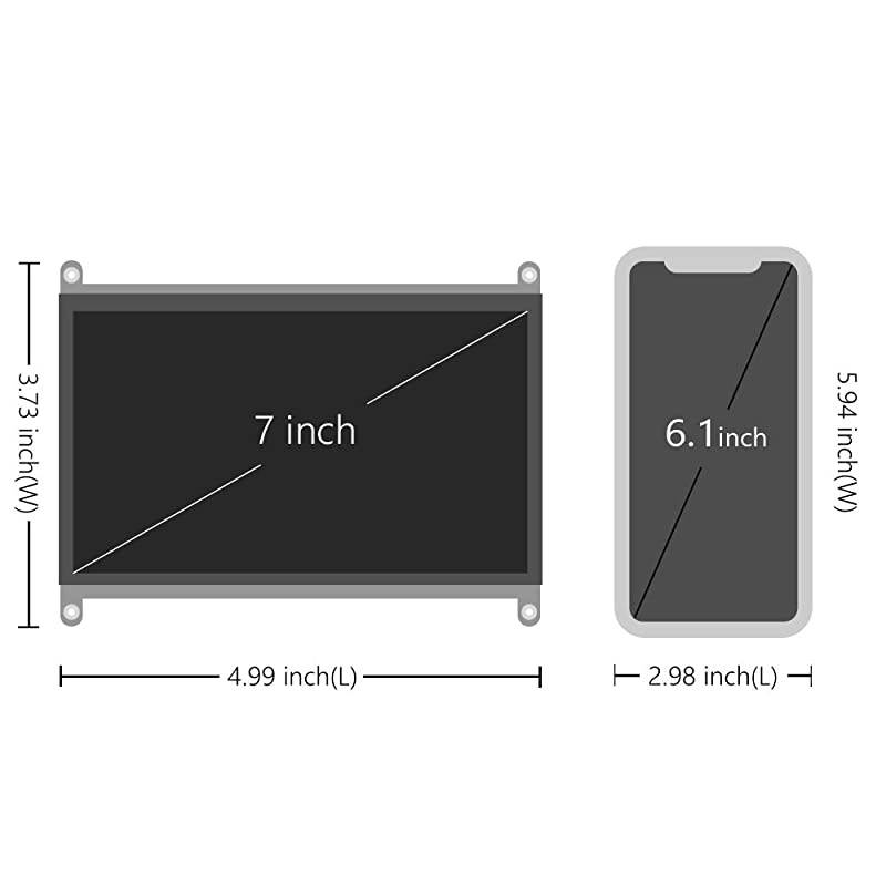 Monitor with Acrylic Case 7 inch Screen IPS Capacitive Display 1024x600 Compatible with Raspberry Pi 4 Win10 IOT and Laptops Adjustable Angle Touch Function