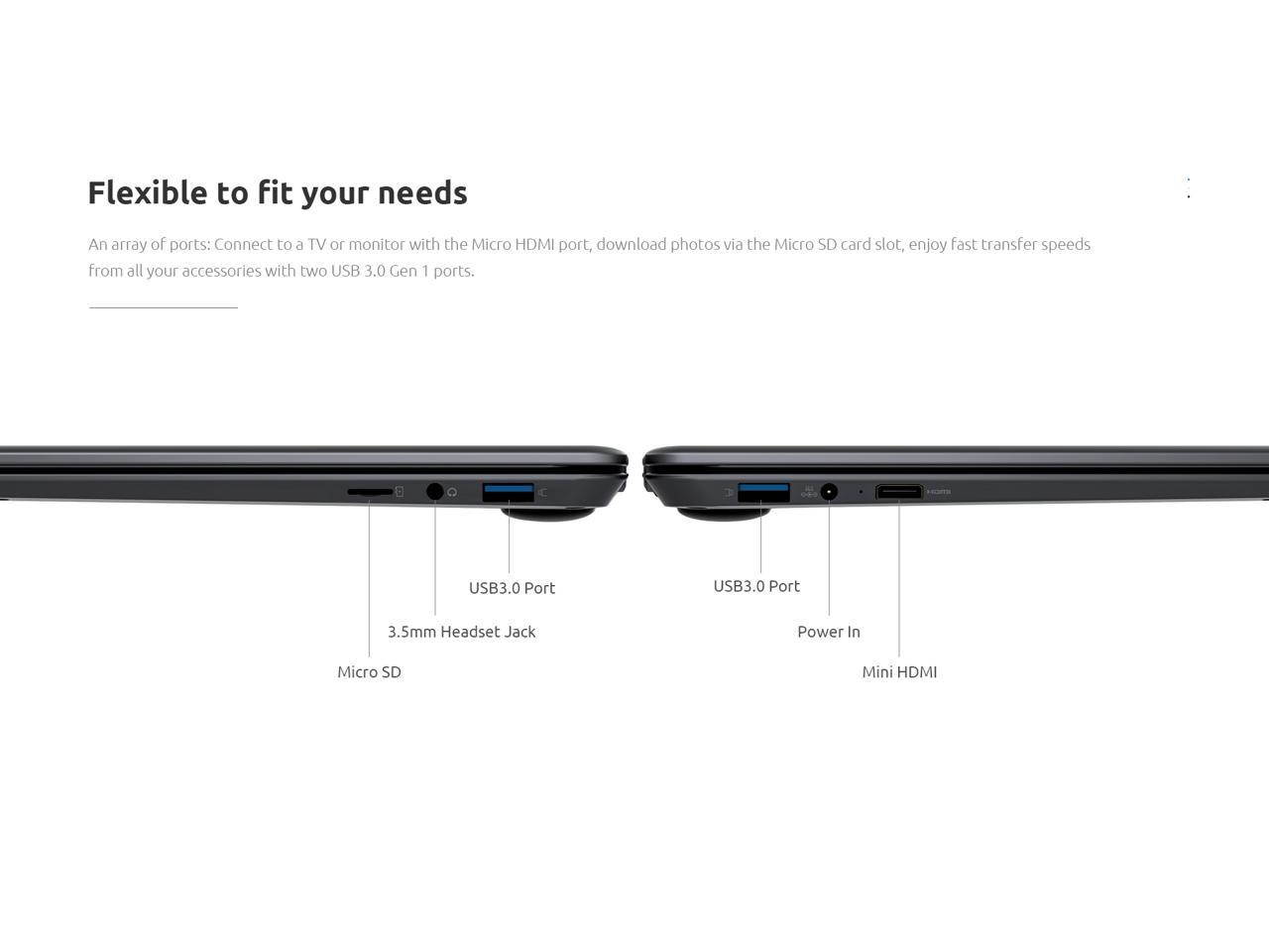 Acer Aspire 5 - 15.6" Laptop Intel i5-8250U 1.60GHz 8GB Ram 256GB SSD Win10Home - Manufacturer Refurbished