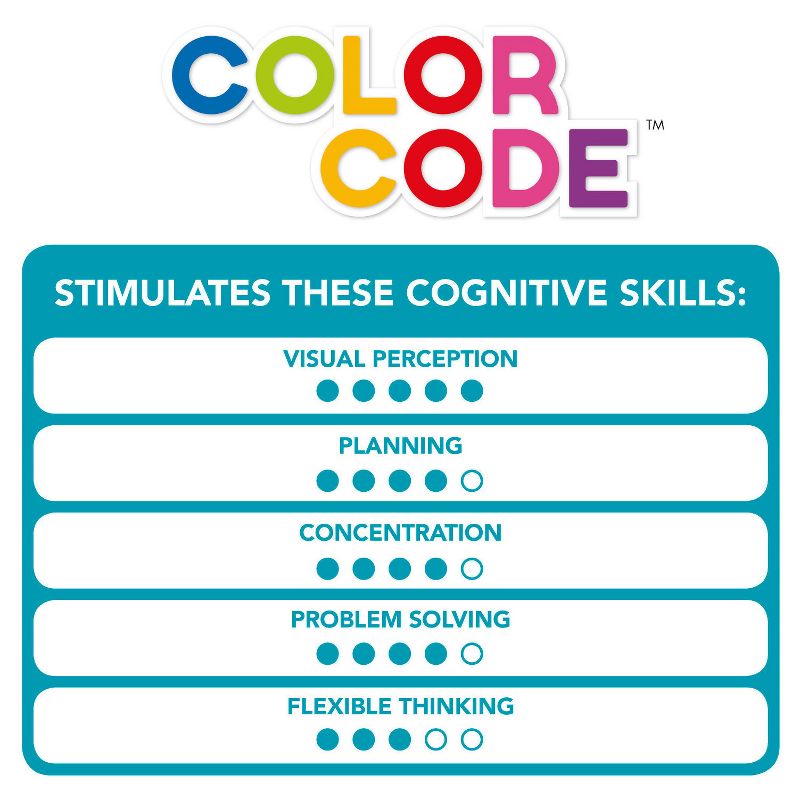 SmartGames Color Code 20pc