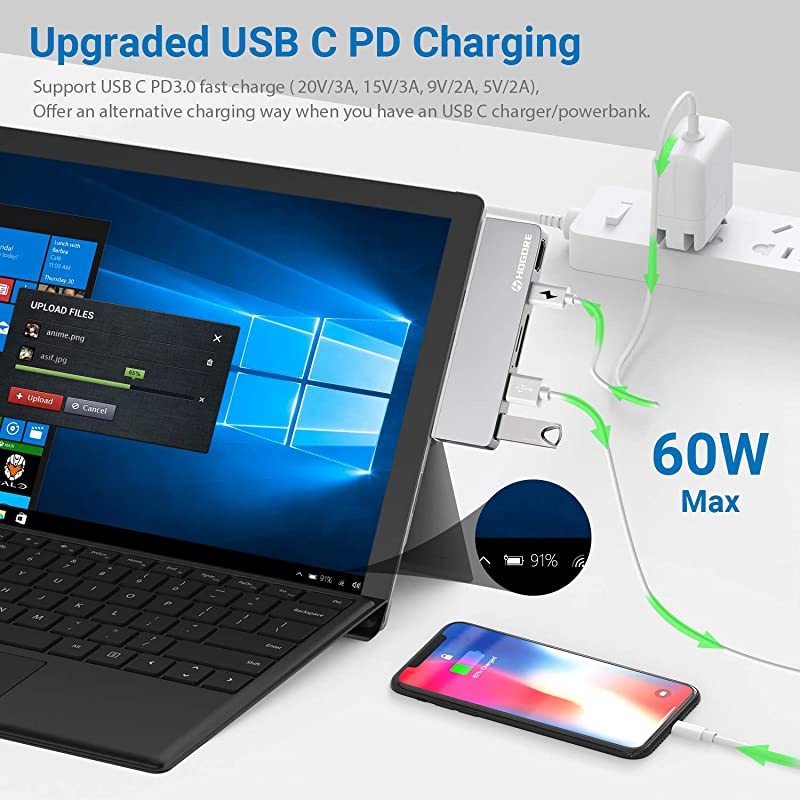 Surface Pro 7 USB C Hub,  6-in-2 Surface Pro Adapter Dock with 4K HDMI, USB C PD charging, 2USB3.0,SD/MicroSD Card Reader, for Microsoft Surface Pro 7 Accessories, MS Surface Pro Docking Station