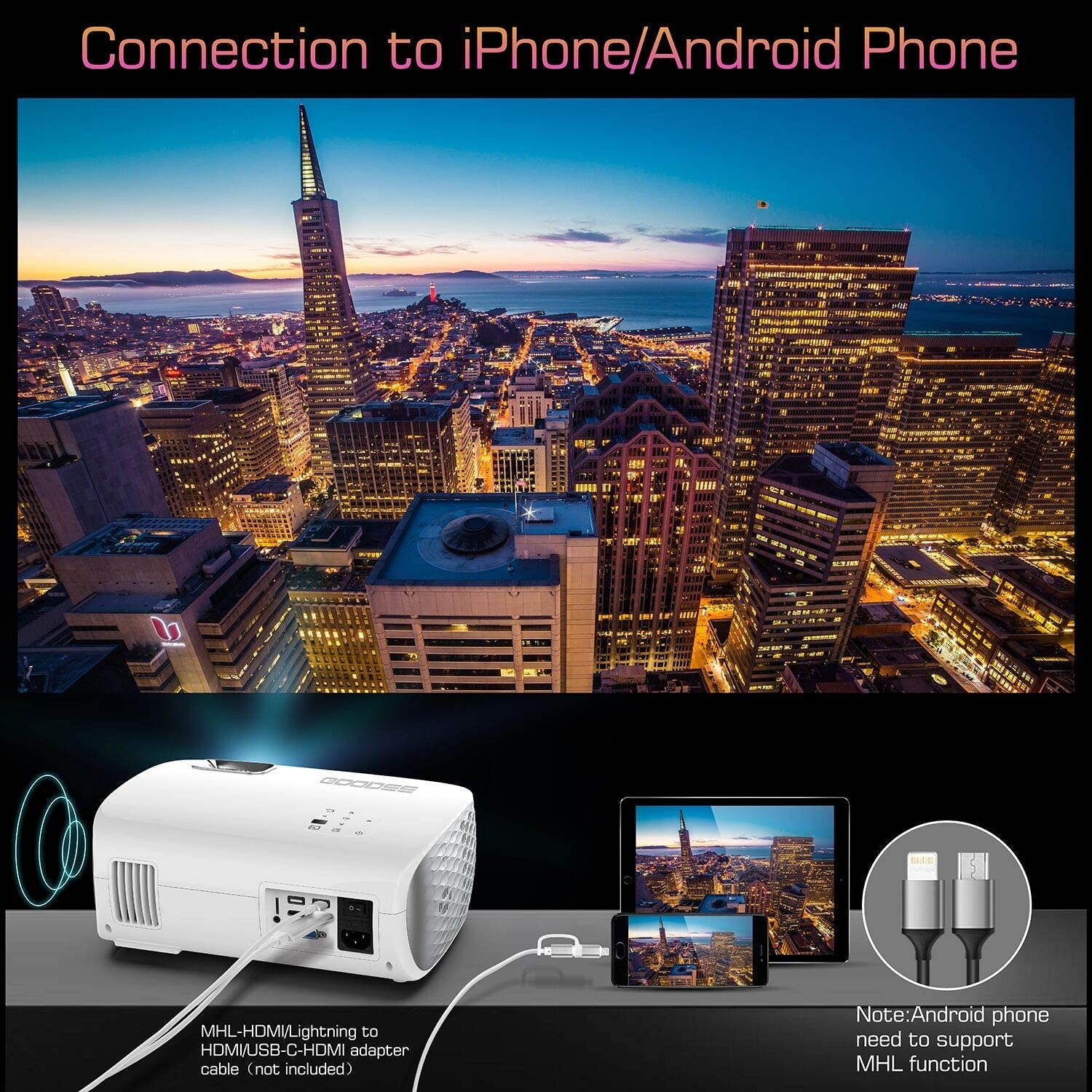 Projector, GooDee BL98 Native 1080P HD Video Projector, Touch Keys Home Theater Projector with 50,000 Hrs Lamp Life, Compatible with Fire TV Stick, PS4, HDMI, VGA, AV and USB