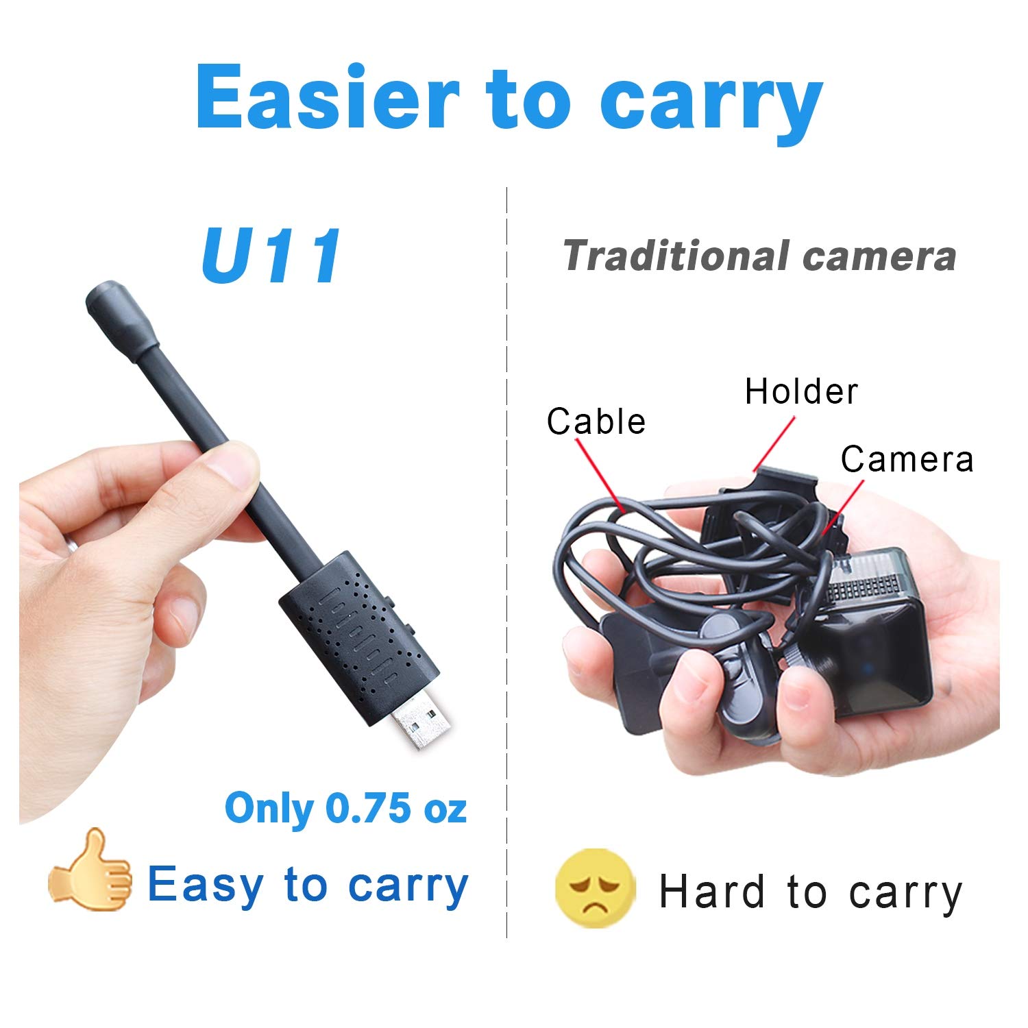 Smallest WiFi Spy Hidden Camera, Mini HD Portable IP Wireless Home Security Nanny Kid Camera with Motion Detection, Cloud Storage, Live Remote Monitoring for iOS/Android Mobile Phone, Window PC U21