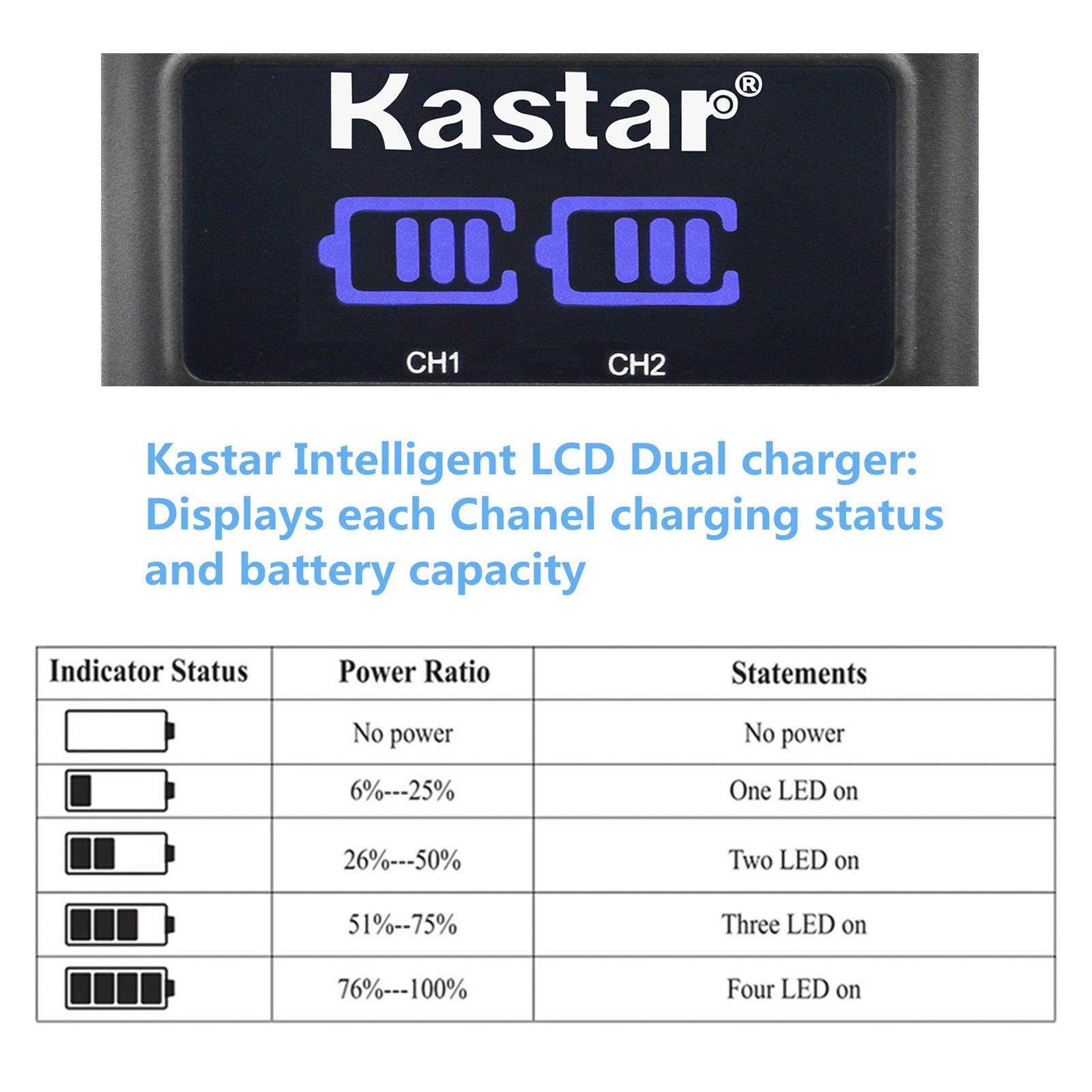 Kastar USB LCD Dual Charger and 4 Pack Battery for Canon LP-E6 LP-E6N, LC-E6 LC-E6E, Blackmagic Design Pocket Cinema Camera 4K, Marshall On-Camera HDMI Monitor, IKAN On-Camera HDMI Monitor