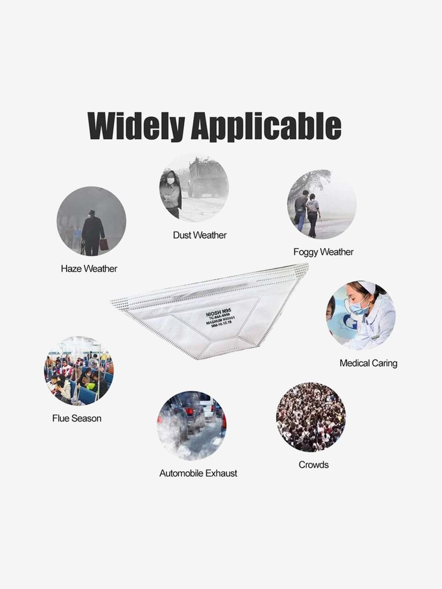 Magnum Flat Fold Duckbill NIOSH Certified N95 Mask (Pack of 10, White)