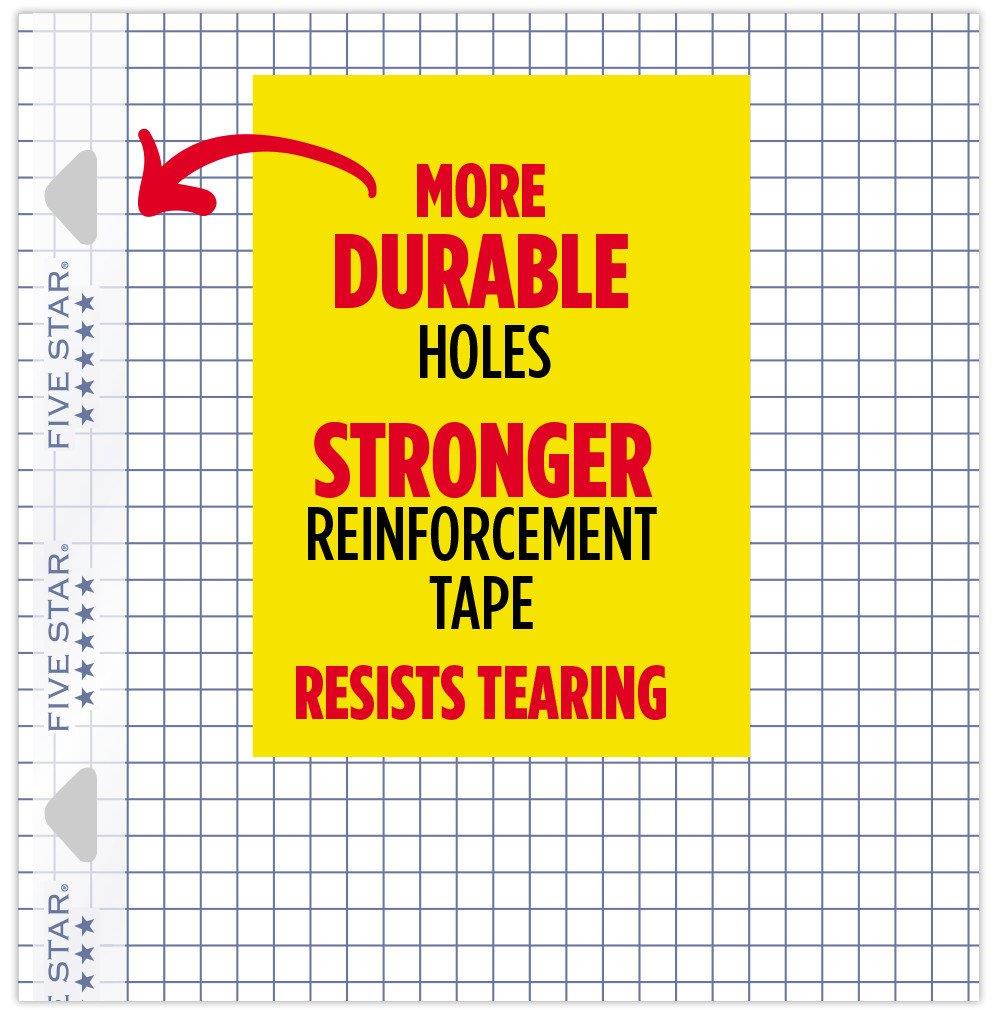 Five Star Loose Leaf Paper, 3 Hole Punched, Reinforced Filler Paper, Graph Ruled, 11" x 8-1/2", 100 Sheets/Pack, 3 Pack (38034)