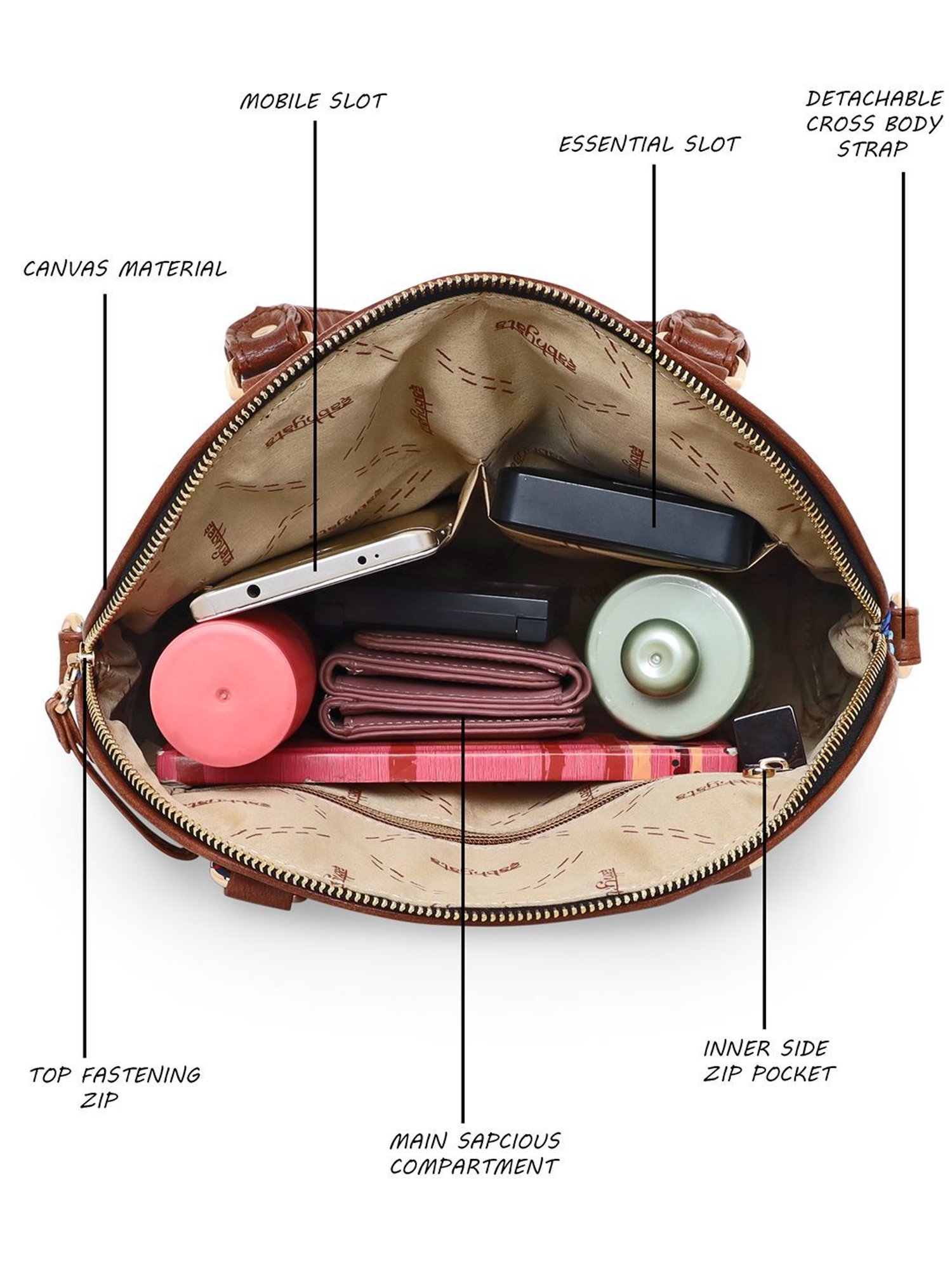 Sabhyata Multicolor Printed Medium Satchel Handbag