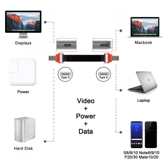 Cablecc 20cm FPC Flat USB 3.1 Type-C USB-C Male to Male Data Cable for Macbook & Laptop & Phone & Drive
