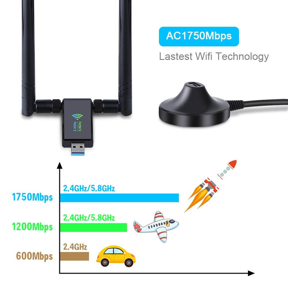 USB WiFi Adapter 1750Mbps,USB 3.0 Wireless Network WiFi Dongle with Dual 5dBi Antenna, 802.11ac Dual Band 2.4GHz/5.8GHz for Desktop Laptop PC, Supports Windows XP/Vista/7/8/10 Linux Mac