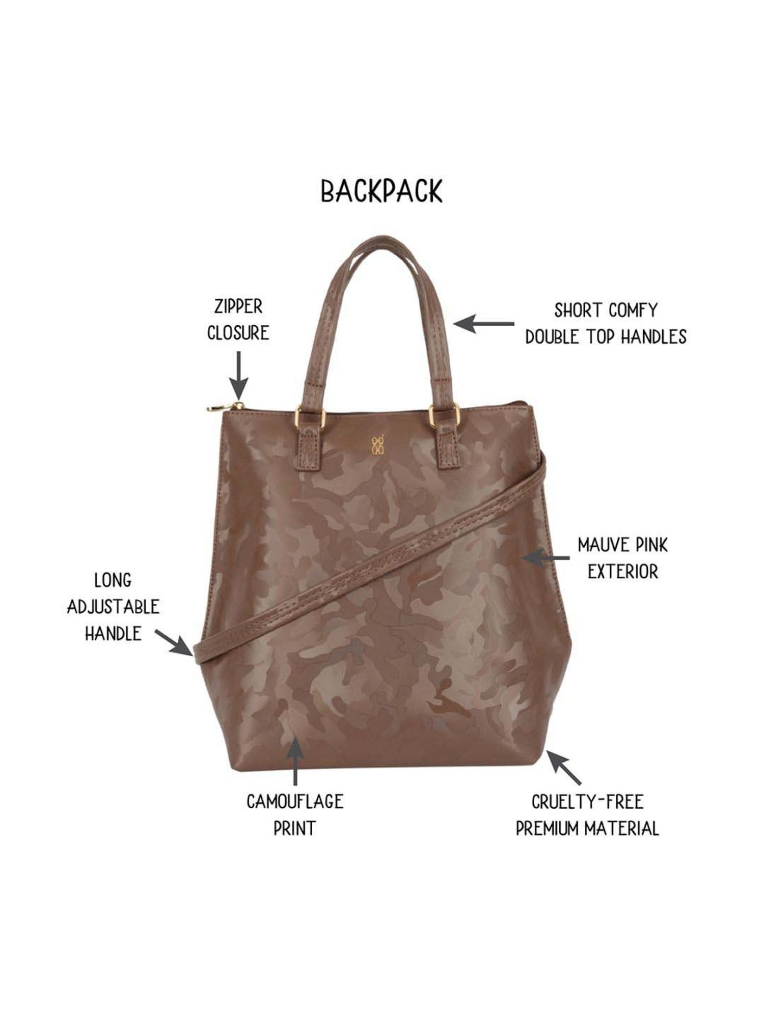 Baggit Mauve PVC Printed Backpack - 11.88 Ltrs