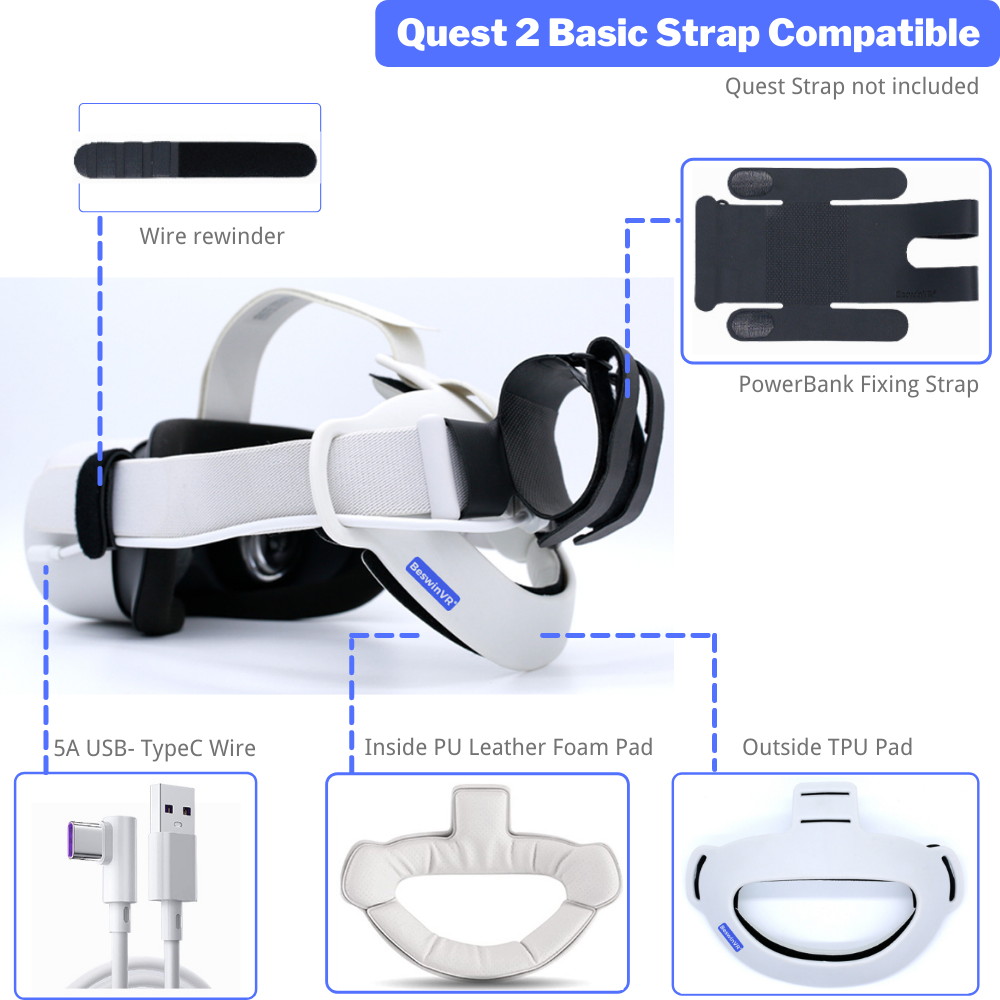 2021 BeswinVR Halo Padding Kit 3 in 1 & Power Bank Holder for Oculus Quest 2 Strap, Halo Strap and Bobo VR M2- Black and White Bundle