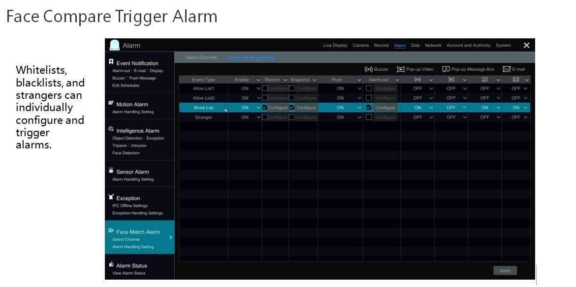 HDView Facial Recognition Camera System, 8 Channel Security NVR 8 PoE Ports with Night Vision Network ONVIF Security Cameras, Facial Time Attendance System, Video Analytics, Commercial Grade
