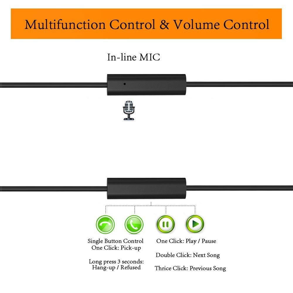 X110 Anti-noise Sleep In-ear Earphone