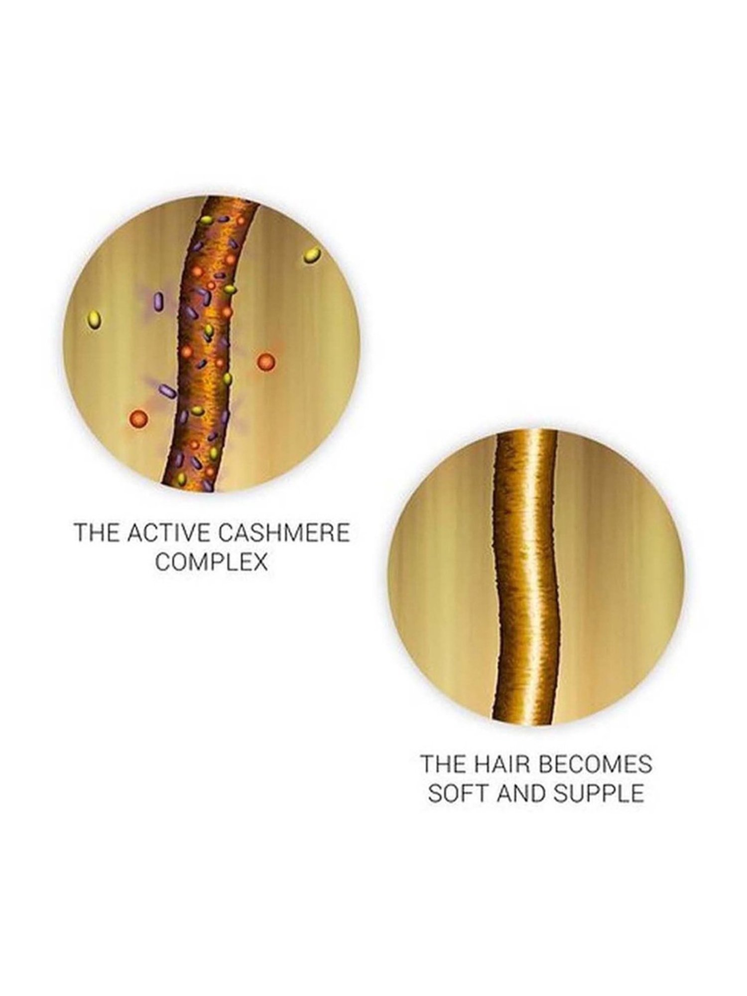 Tresemme Smooth & Shine Conditioner - 190 ml