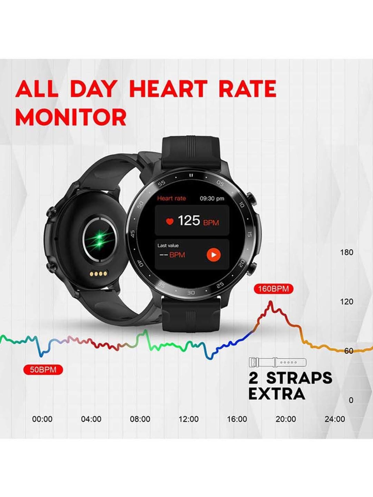 MAXX SX25 Pro Smart Watch with Bluetooth Calling (Black)