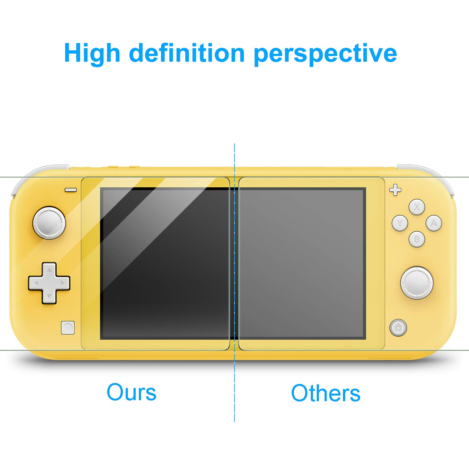 Crystal Clear Cover Case for Switch Lite, Ultra Slim Clear Hard PC Protective Case for Nintendo Switch Lite with a Glass Screen Protector and 8 Thumb Grips Caps (Turquoise)