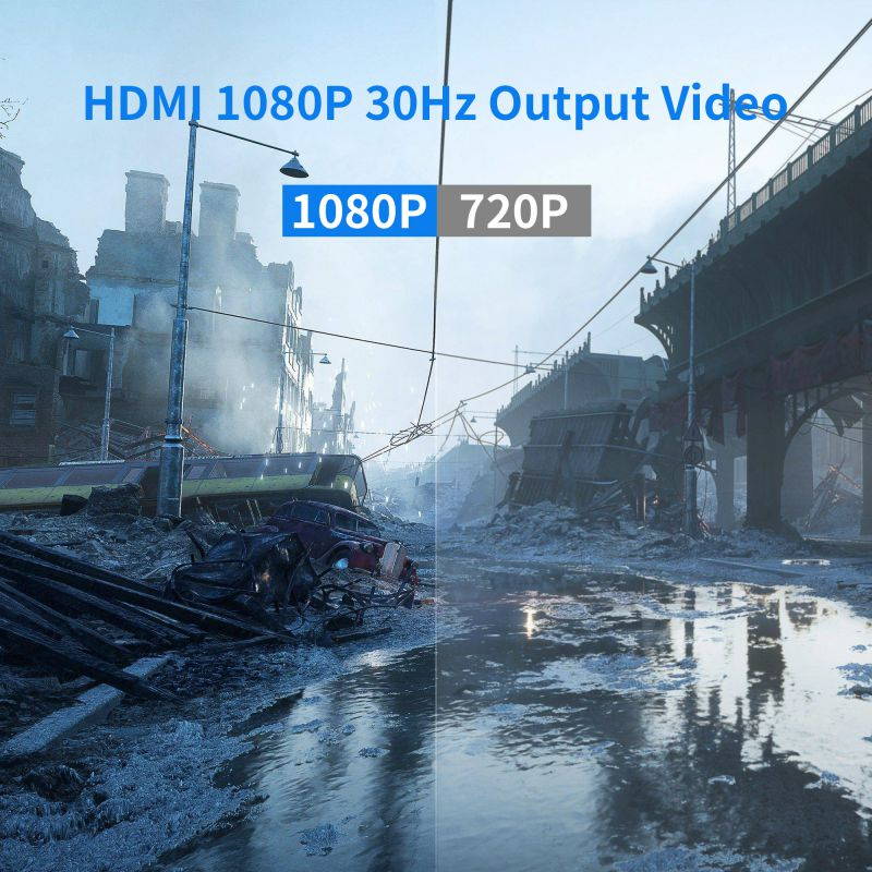 Audio Video Capture Card HDMI to USB, Full HD 1080p 30fps USB 2.0 - Record Directly to Computer for Gaming, Streaming, Teaching, Video Conference or Live Broadcasting